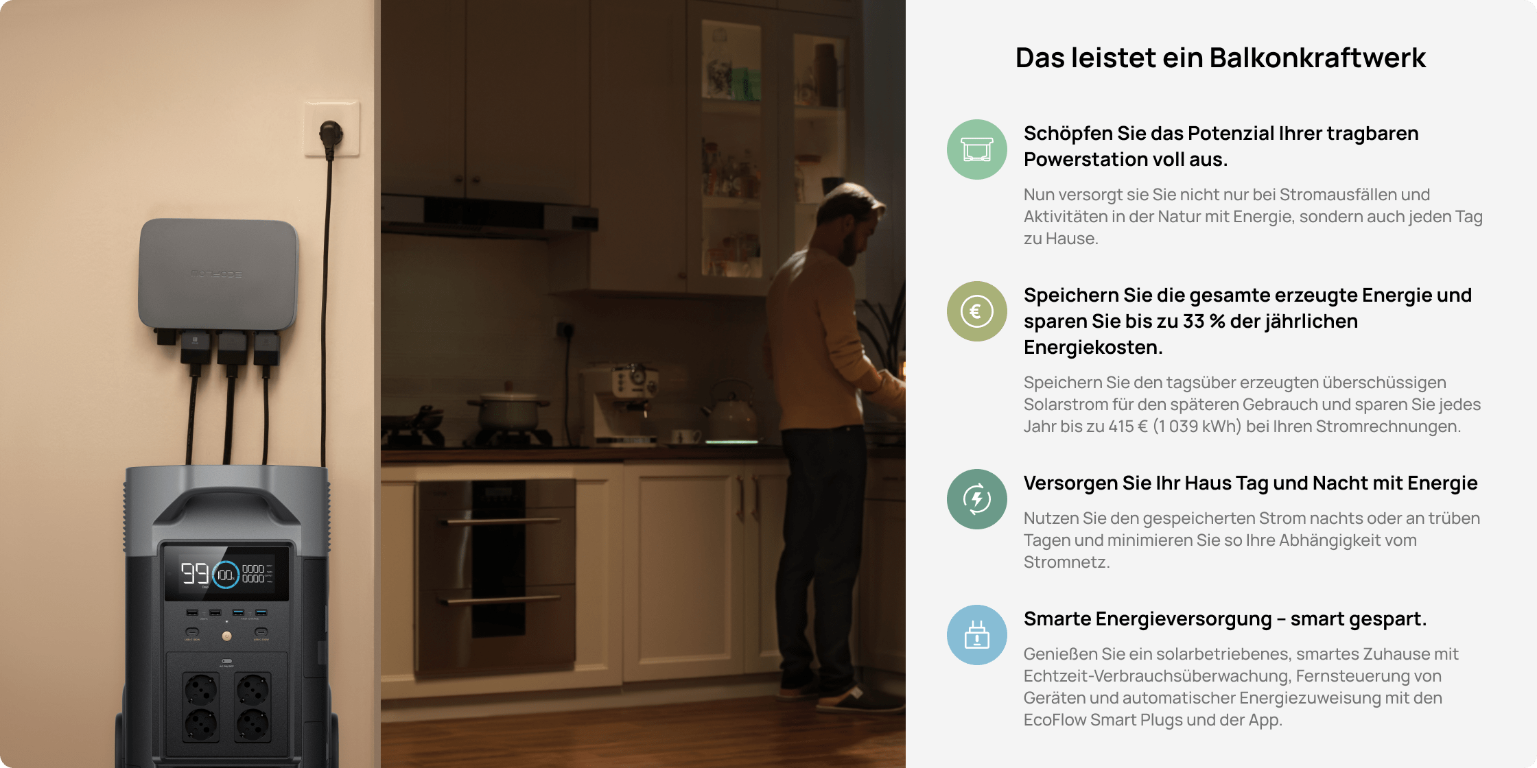 Perfekt abgestimmt auf das EcoFlow PowerStream Balkonkraftwerk